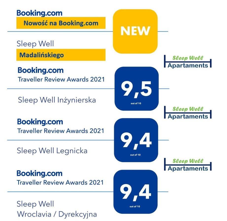 ヴロツワフSleep Well Inzynierskaアパートメント エクステリア 写真
